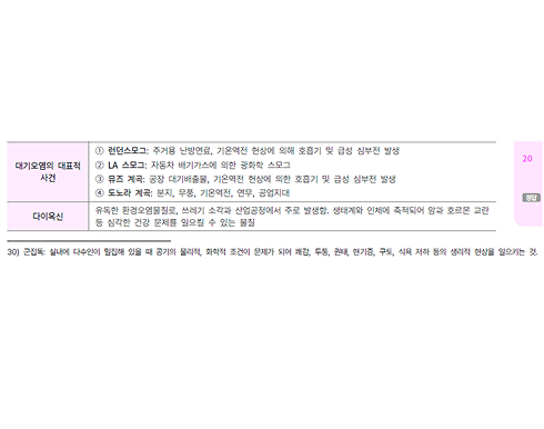공중보건 요기노트 p.120
